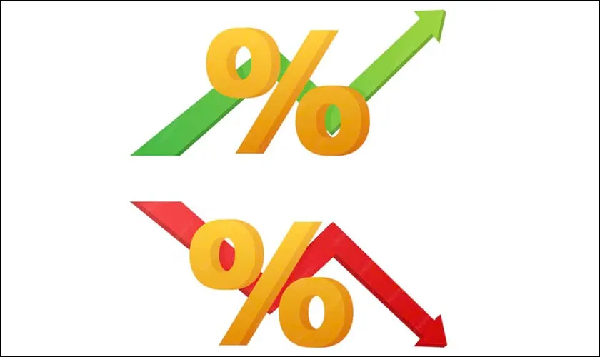 Cách tính phần trăm tăng giảm so với giá trị ban đầu