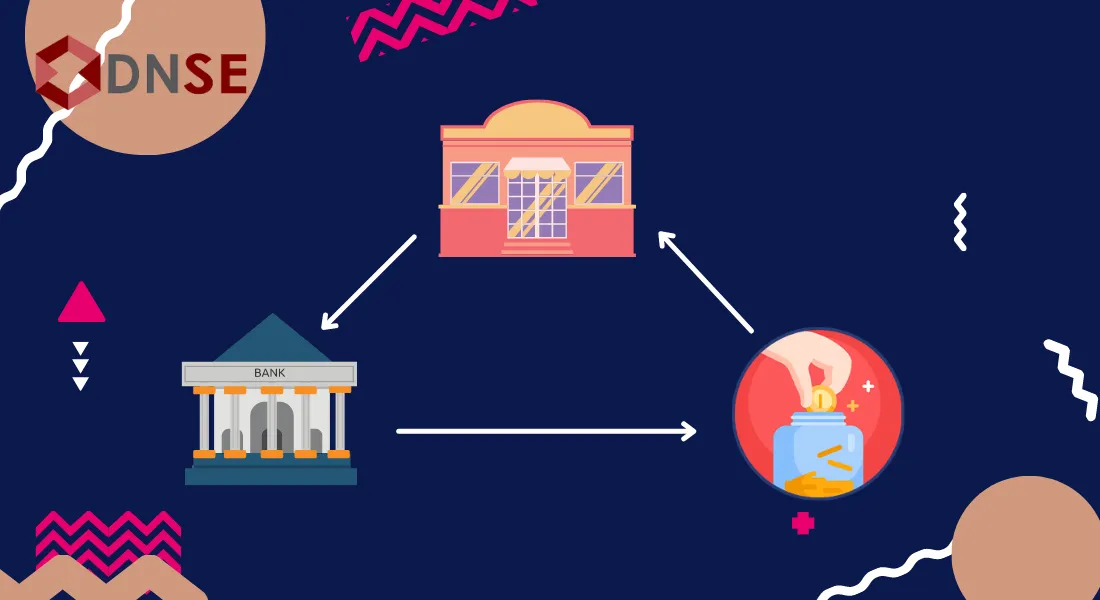 Mô hình hoạt động của hình thức cashback đối với thẻ tín dụng